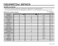 Страница 63