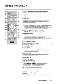 Страница 15