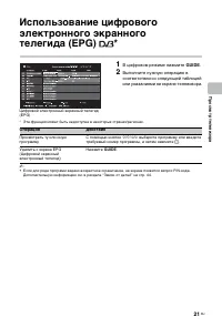 Страница 21