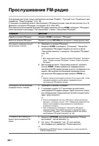 Страница 24