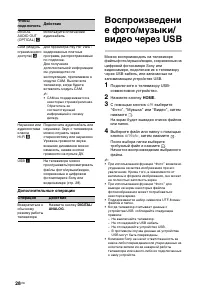Страница 28