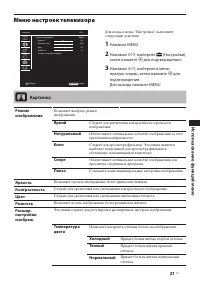 Страница 21