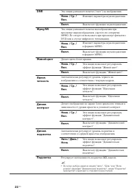 Страница 22