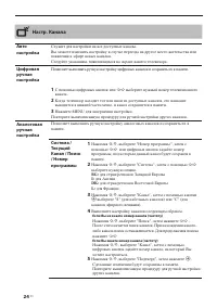 Страница 24