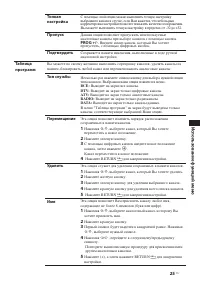 Страница 25