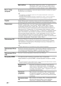 Страница 28