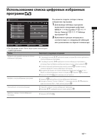 Страница 17