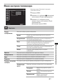 Страница 27