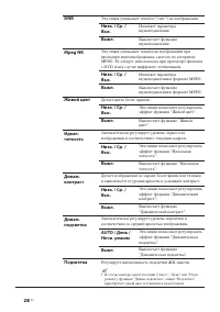 Страница 28