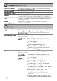 Страница 32