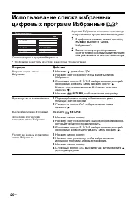 Страница 20
