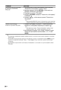 Страница 22