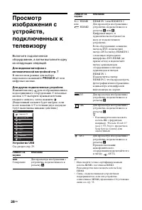 Страница 28