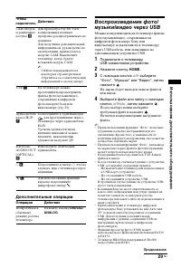 Страница 29