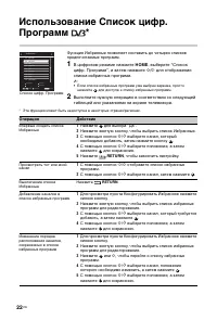 Страница 22
