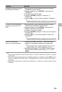 Страница 25