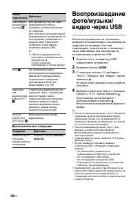Страница 28