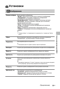 Страница 33