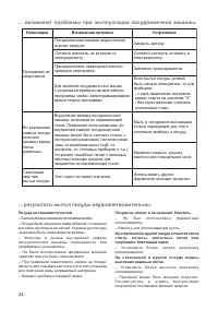 Страница 24