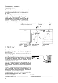 Страница 32
