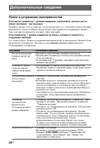 Страница 28
