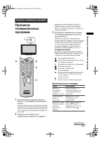 Страница 11