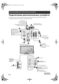 Страница 16