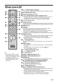 Страница 11
