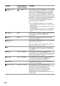 Страница 20