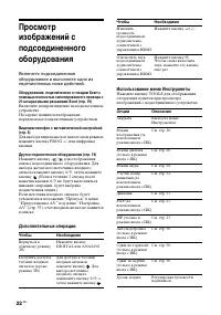 Страница 22