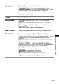 Страница 27