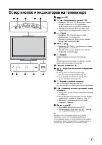 Страница 13
