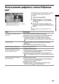 Страница 19