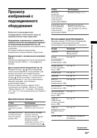 Страница 23