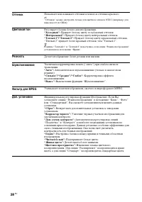 Страница 28