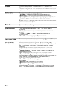 Страница 28
