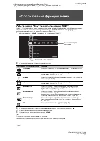 Страница 32