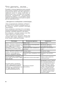 Страница 24
