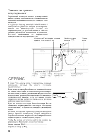 Страница 32