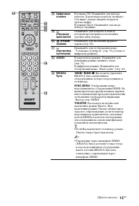 Страница 15
