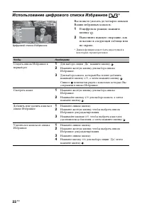 Страница 22