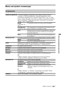 Страница 29