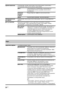 Страница 30