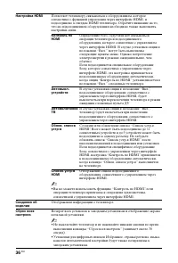 Страница 36