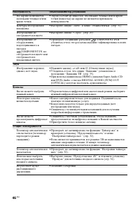 Страница 46