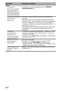 Страница 12