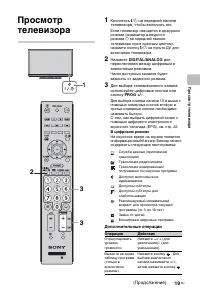 Страница 19