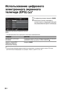 Страница 22