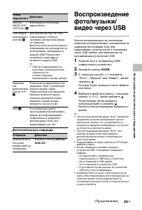 Страница 29