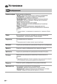 Страница 36